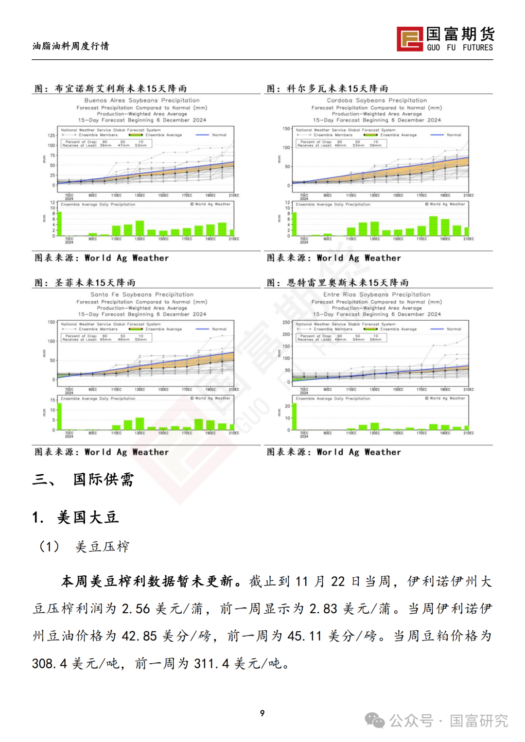 【国富豆系研究周报】进口成本支撑减弱，DCE 豆粕大幅下挫 20241209  第10张