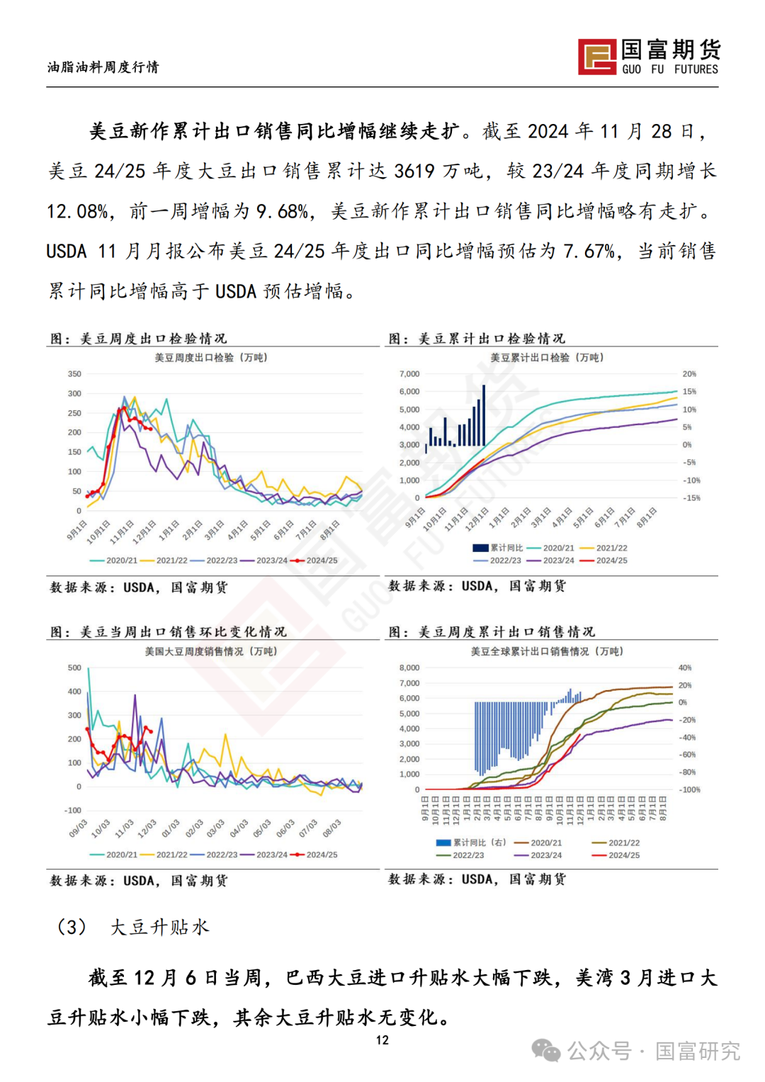 【国富豆系研究周报】进口成本支撑减弱，DCE 豆粕大幅下挫 20241209  第13张