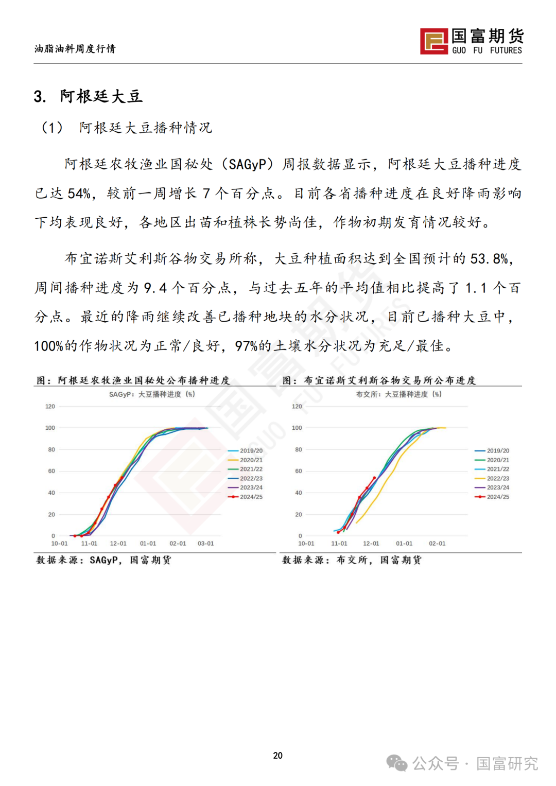 【国富豆系研究周报】进口成本支撑减弱，DCE 豆粕大幅下挫 20241209  第21张