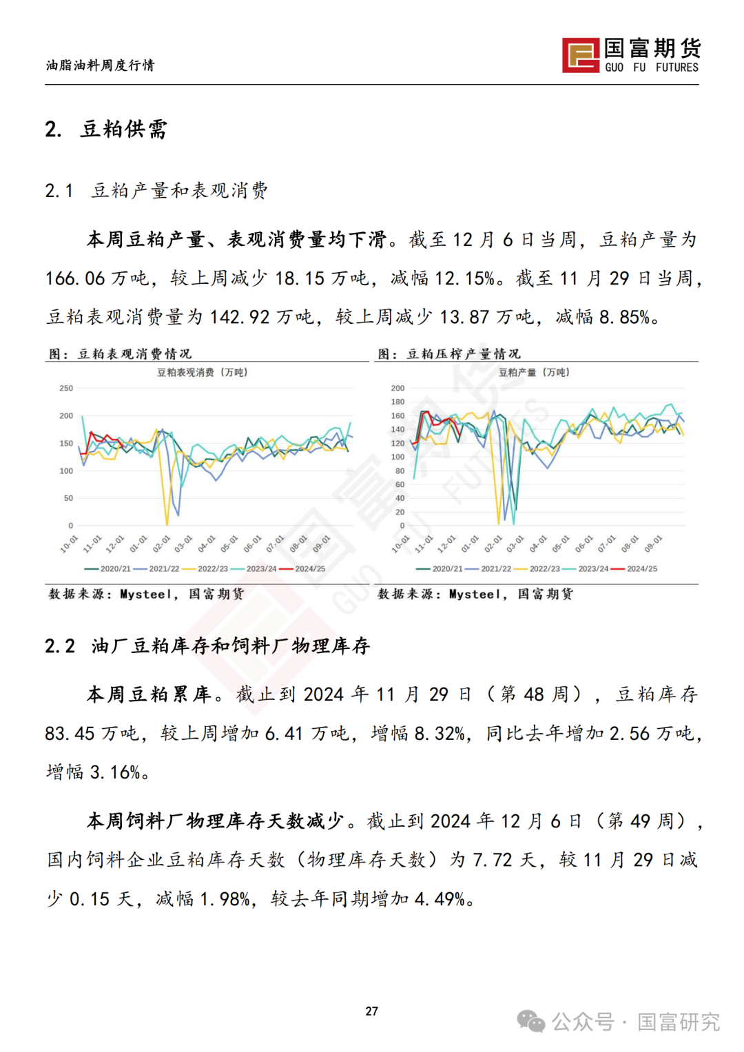 【国富豆系研究周报】进口成本支撑减弱，DCE 豆粕大幅下挫 20241209  第28张