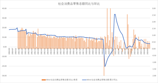 【宏观股指年报】扛过风雨见彩虹  第35张