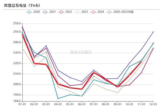 【动力煤年报】新时代，新动能  第21张