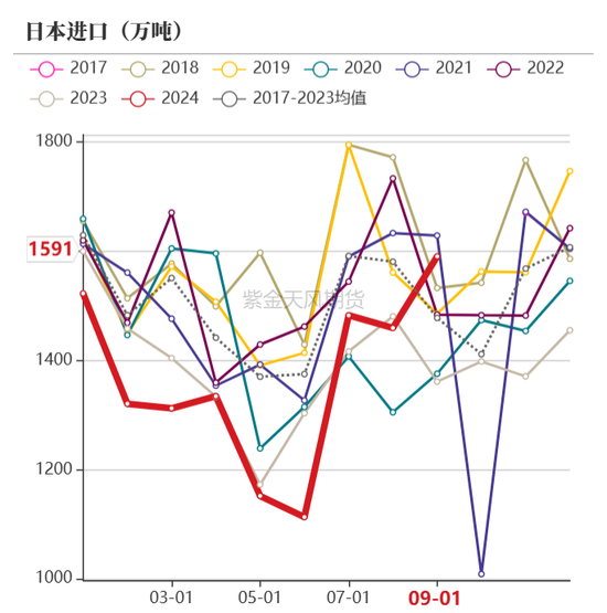 【动力煤年报】新时代，新动能  第47张