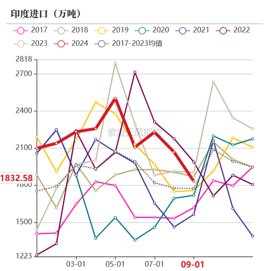 【动力煤年报】新时代，新动能  第48张