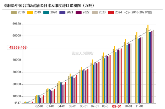 【动力煤年报】新时代，新动能  第51张