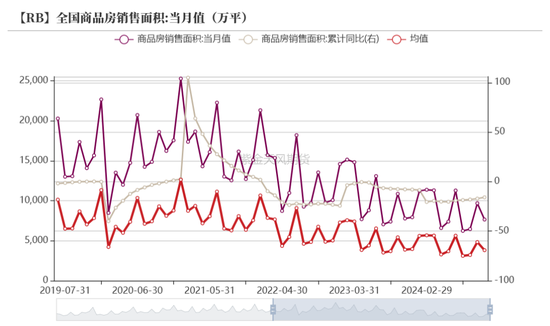 【动力煤年报】新时代，新动能  第56张