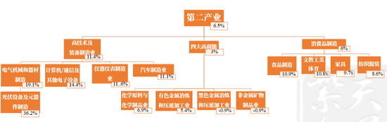 【动力煤年报】新时代，新动能  第70张