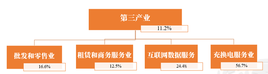 【动力煤年报】新时代，新动能  第71张