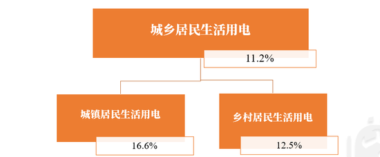 【动力煤年报】新时代，新动能  第72张