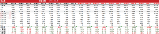 【动力煤年报】新时代，新动能  第83张