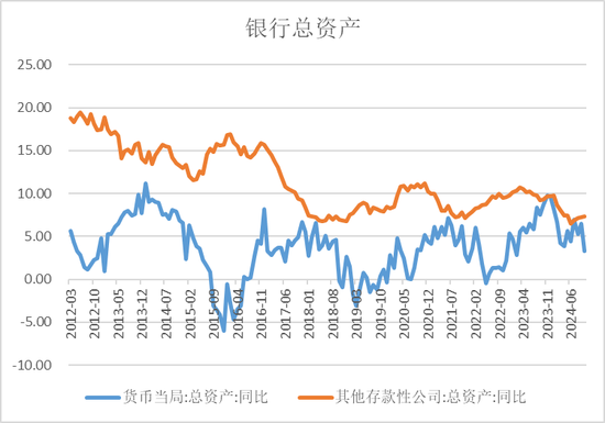 【宏观股指年报】扛过风雨见彩虹  第9张