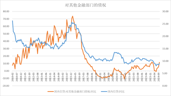 【宏观股指年报】扛过风雨见彩虹  第10张