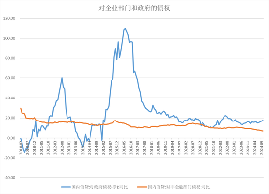 【宏观股指年报】扛过风雨见彩虹  第11张