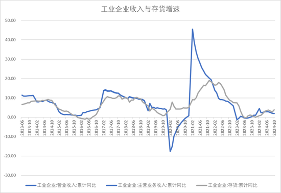 【宏观股指年报】扛过风雨见彩虹  第36张