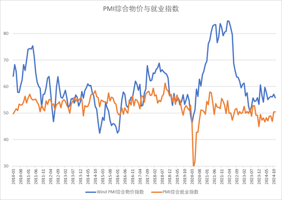 【宏观股指年报】扛过风雨见彩虹  第39张