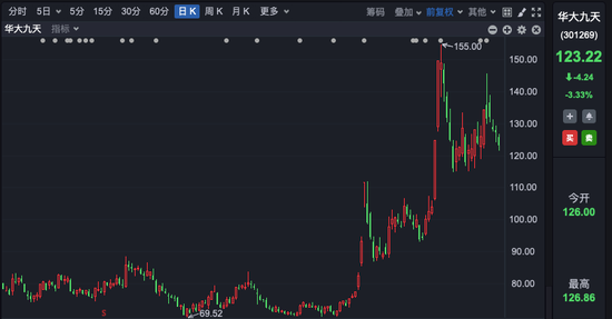 两家A股公司，控制权拟变更！  第1张