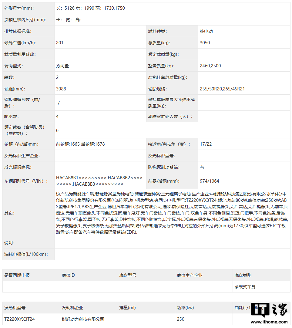 广汽埃安昊铂 HL 纯电版 SUV 申报图公布，明年 3 月上市