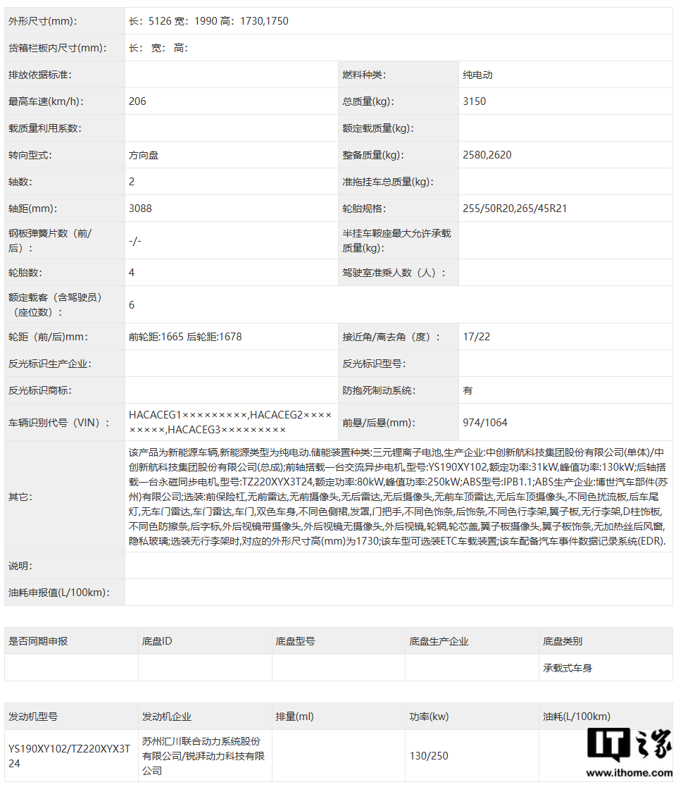 广汽埃安昊铂 HL 纯电版 SUV 申报图公布，明年 3 月上市