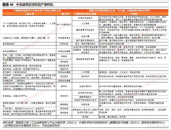 平安证券2025年A股市场展望：定价风险的缓释  第28张