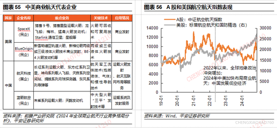 平安证券2025年A股市场展望：定价风险的缓释  第33张