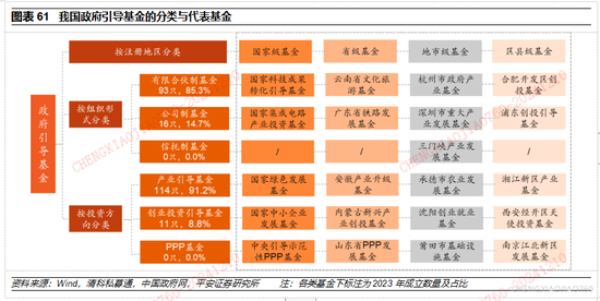 平安证券2025年A股市场展望：定价风险的缓释  第36张