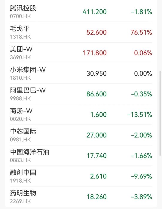 “国货彩妆第一股”，暴涨！  第2张