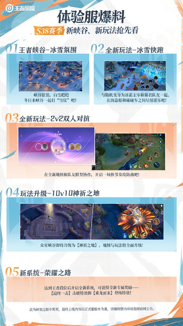 《王者荣耀》10V10玩法大升级：全新神祈之地  第1张