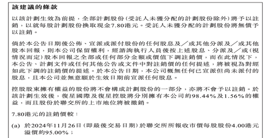 大消息！事关印花税  第3张