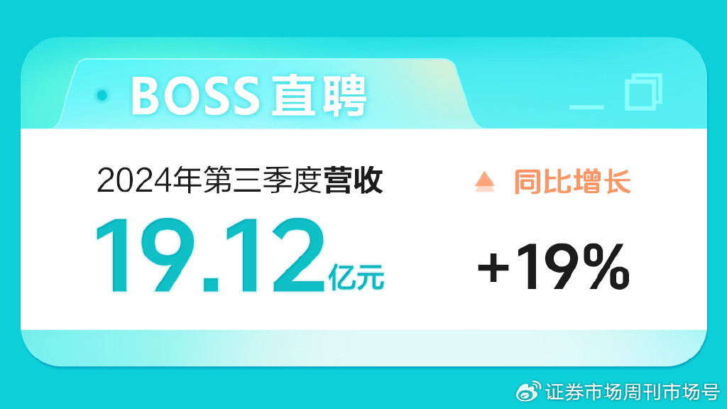 BOSS直聘：第三季度营收19.12亿元，同比增长19%  第2张