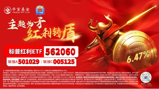 A股再现“吃喝玩乐”行情，食品ETF（515710）溢价涨近1%！四大利好集中出击，创业板人工智能涨近2%  第13张