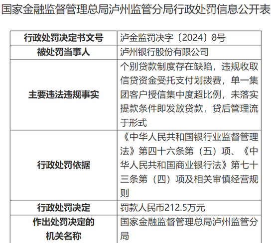 泸州银行，能否撕开产业链银行的“无形枷锁”？  第2张