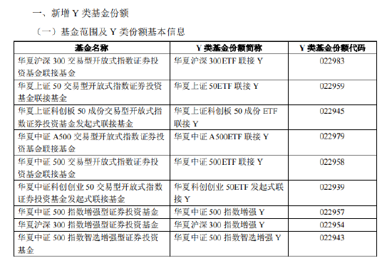 个人养老金制度在全国实施 华夏基金9只指数产品增设Y份额  第1张