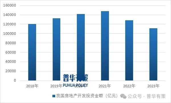 2025-2031年建筑五金行业产业链上下游细分产品调研及前景研究预测报告  第2张