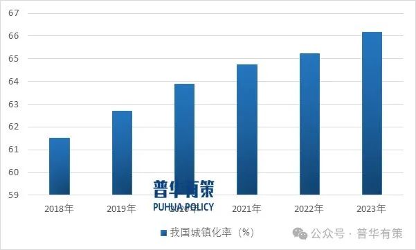 2025-2031年建筑五金行业产业链上下游细分产品调研及前景研究预测报告  第4张