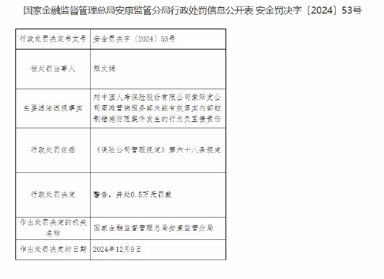 中国人寿紫阳支公司高滩营销服务部被罚1万元：未能有效落实内部控制措施防范案件发生  第2张