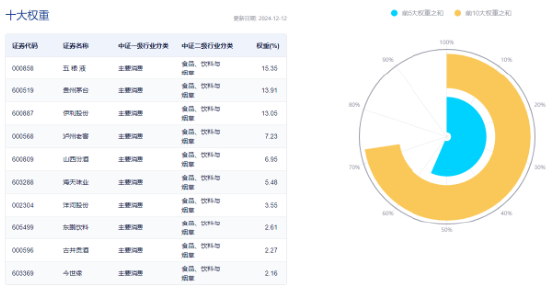 沪指放量失守3400点，这一券商股炸裂“地天板”！抖音豆包概念逆市爆发，创业板人工智能周线三连阳！  第10张