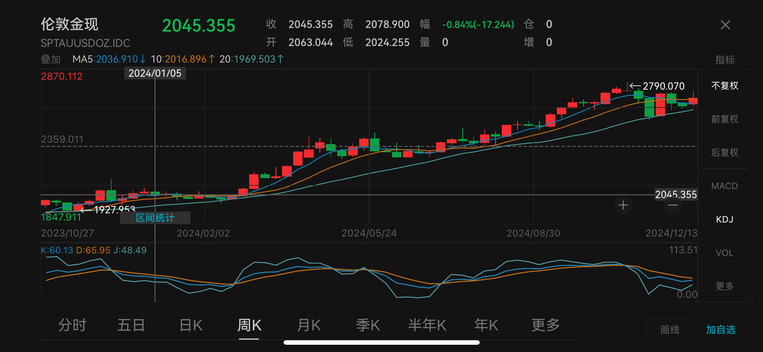 年末该买金条还是金饰：首饰金重返“8”字头 央行重启增持黄金  第1张