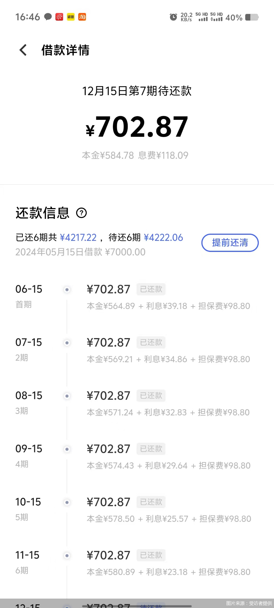 vivo跨界金融，消费者买单吗？  第2张