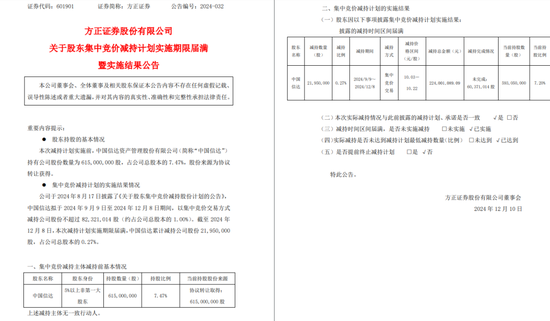 一周金融机构要闻汇总：方正证券斥资5,000万元增资方正香港金控、华创证券创业板打新弃购