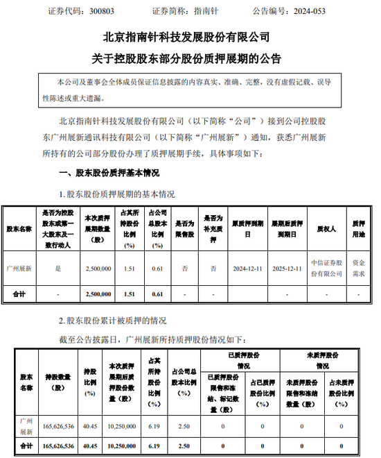 一周金融机构要闻汇总：方正证券斥资5,000万元增资方正香港金控、华创证券创业板打新弃购  第13张