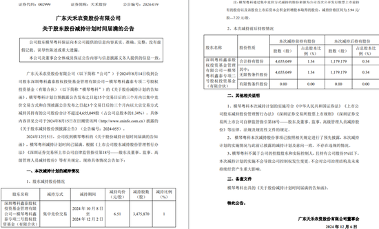 一周金融机构要闻汇总：方正证券斥资5,000万元增资方正香港金控、华创证券创业板打新弃购  第24张