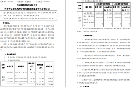 一周金融机构要闻汇总：方正证券斥资5,000万元增资方正香港金控、华创证券创业板打新弃购  第29张