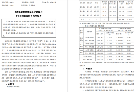 一周金融机构要闻汇总：方正证券斥资5,000万元增资方正香港金控、华创证券创业板打新弃购  第32张