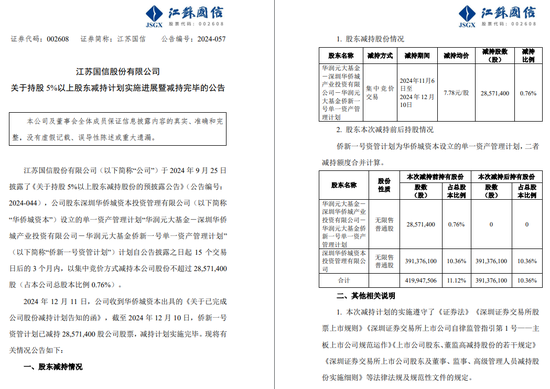 一周金融机构要闻汇总：方正证券斥资5,000万元增资方正香港金控、华创证券创业板打新弃购  第30张