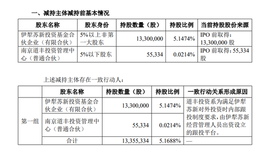 一周金融机构要闻汇总：方正证券斥资5,000万元增资方正香港金控、华创证券创业板打新弃购  第47张