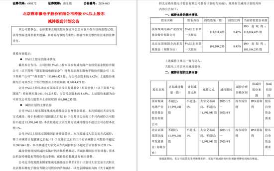 一周金融机构要闻汇总：方正证券斥资5,000万元增资方正香港金控、华创证券创业板打新弃购  第20张