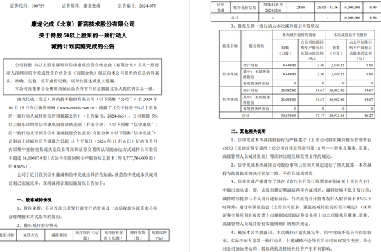 一周金融机构要闻汇总：方正证券斥资5,000万元增资方正香港金控、华创证券创业板打新弃购  第36张