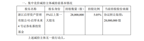 一周金融机构要闻汇总：方正证券斥资5,000万元增资方正香港金控、华创证券创业板打新弃购  第38张