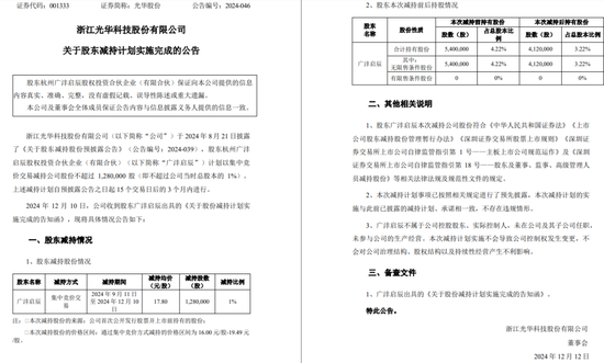 一周金融机构要闻汇总：方正证券斥资5,000万元增资方正香港金控、华创证券创业板打新弃购  第50张