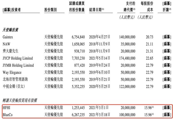 半年卖10亿、奥特曼带飞，这家积木公司要上市  第9张